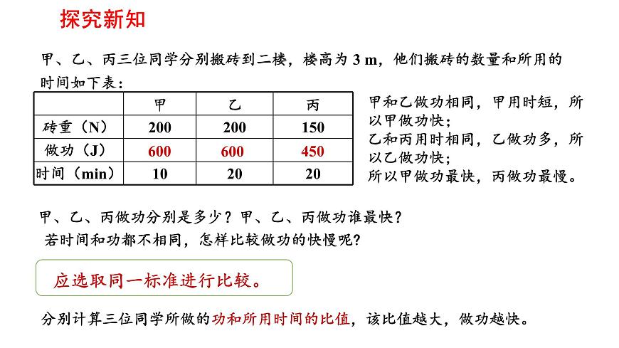 2025年春人教版物理八年级下册 第十一章 第2节 《功率》课件第5页