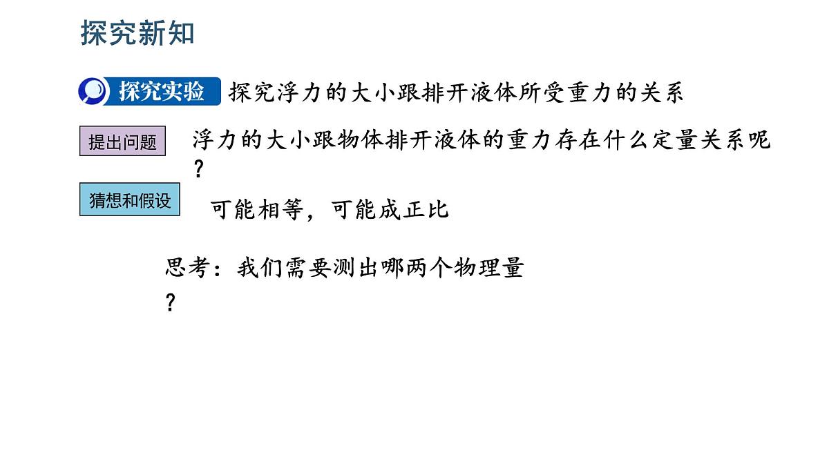 2025年春人教版物理八年级下册 第十章 第2节 《阿基米德原理》课件第7页