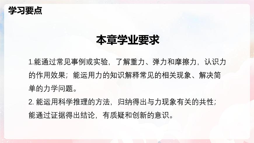 第六章 熟悉而陌生的力单元整理与复习—初中物理八年级全一册 同步教学课件（沪科版2024）第2页