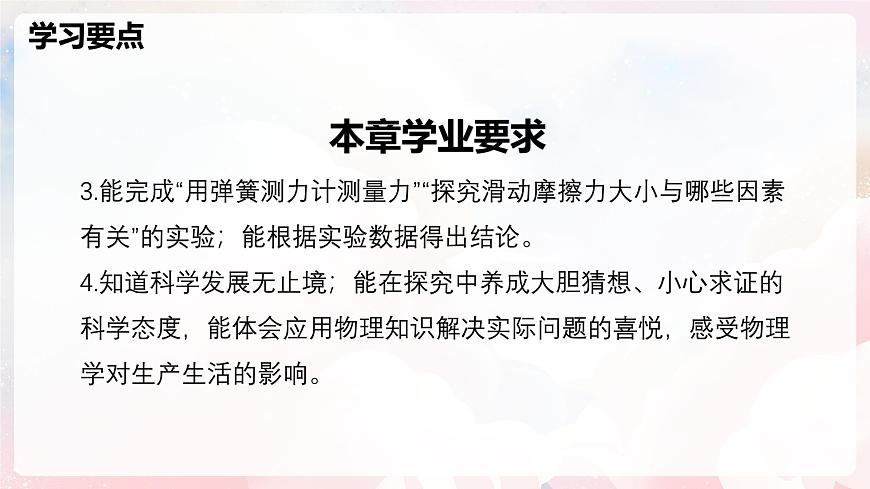 第六章 熟悉而陌生的力单元整理与复习—初中物理八年级全一册 同步教学课件（沪科版2024）第3页