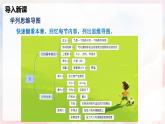 第六章 熟悉而陌生的力單元整理與復(fù)習(xí)—初中物理八年級(jí)全一冊(cè) 同步教學(xué)課件+教學(xué)設(shè)計(jì)+同步練習(xí)（滬科版2024）