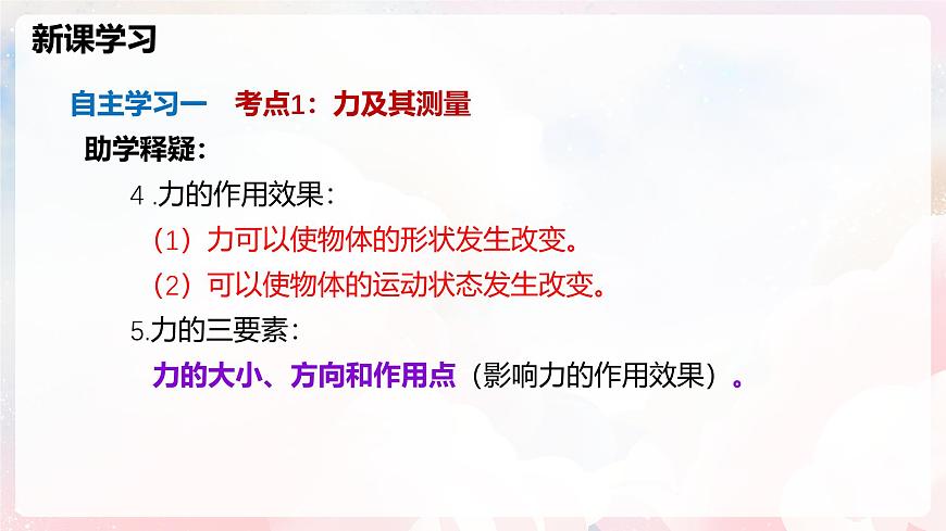 第六章 熟悉而陌生的力单元整理与复习—初中物理八年级全一册 同步教学课件（沪科版2024）第7页