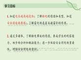19.3 跨學(xué)科實(shí)踐：為家庭電路做設(shè)計(jì)—初中物理九年級(jí)全一冊(cè) 同步教學(xué)課件（人教版2024）