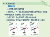20.2 電生磁—初中物理九年級全一冊 同步教學(xué)課件（人教版2024）
