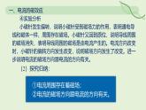 20.2 電生磁—初中物理九年級全一冊 同步教學(xué)課件（人教版2024）