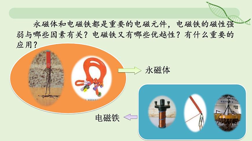 20.3 电磁铁 电磁继电器—初中物理九年级全一册 同步教学课件（人教版2024）第2页