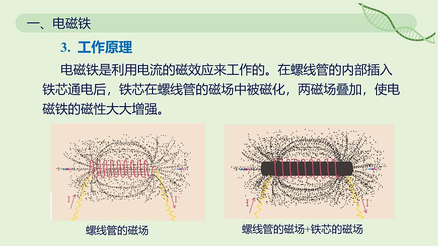 20.3 电磁铁 电磁继电器—初中物理九年级全一册 同步教学课件（人教版2024）第5页