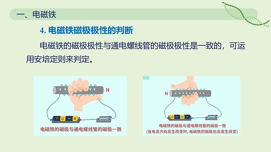 20.3 电磁铁 电磁继电器—初中物理九年级全一册 同步教学课件（人教版2024）第6页