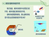 20.4 電動(dòng)機(jī)—初中物理九年級全一冊 同步教學(xué)課件（人教版2024）