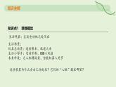 20.5 跨學(xué)科實(shí)踐：制作簡易直流電動(dòng)機(jī)—初中物理九年級全一冊 同步教學(xué)課件（人教版2024）