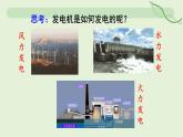 20.6 磁生電—初中物理九年級全一冊 同步教學(xué)課件（人教版2024）