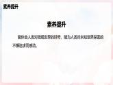 12.1  走進(jìn)微觀—初中物理八年級(jí)全一冊(cè) 同步教學(xué)課件+教學(xué)設(shè)計(jì)+同步練習(xí)（滬科版2024）
