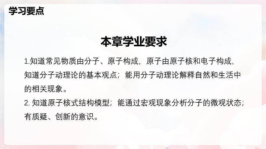 第十二章 小粒子与大宇宙单元复习—初中物理八年级全一册 同步教学课件（沪科版2024）第2页
