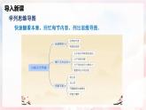 第十二章 小粒子與大宇宙整理與復習—初中物理八年級全一冊 同步教學課件+教學設計+同步練習（滬科版2024）