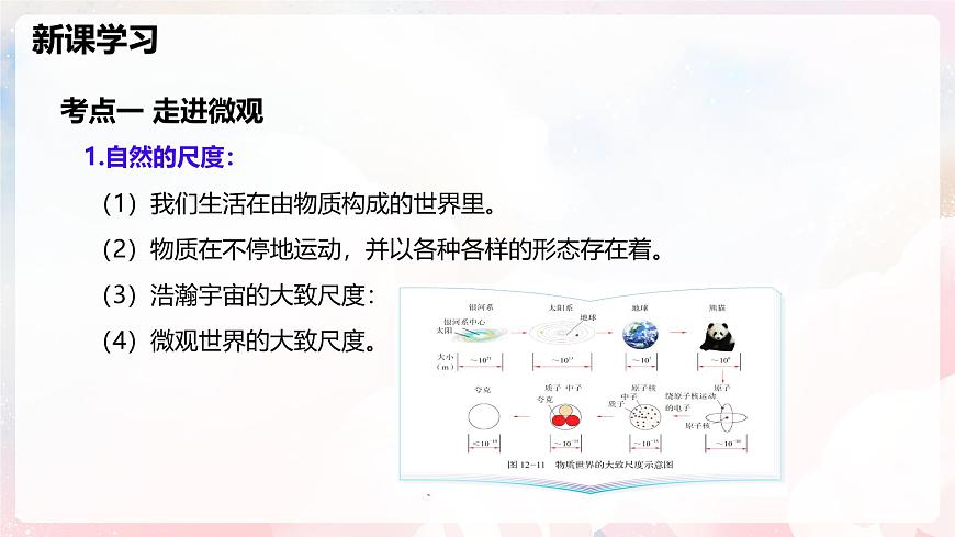 第十二章 小粒子与大宇宙单元复习—初中物理八年级全一册 同步教学课件（沪科版2024）第5页