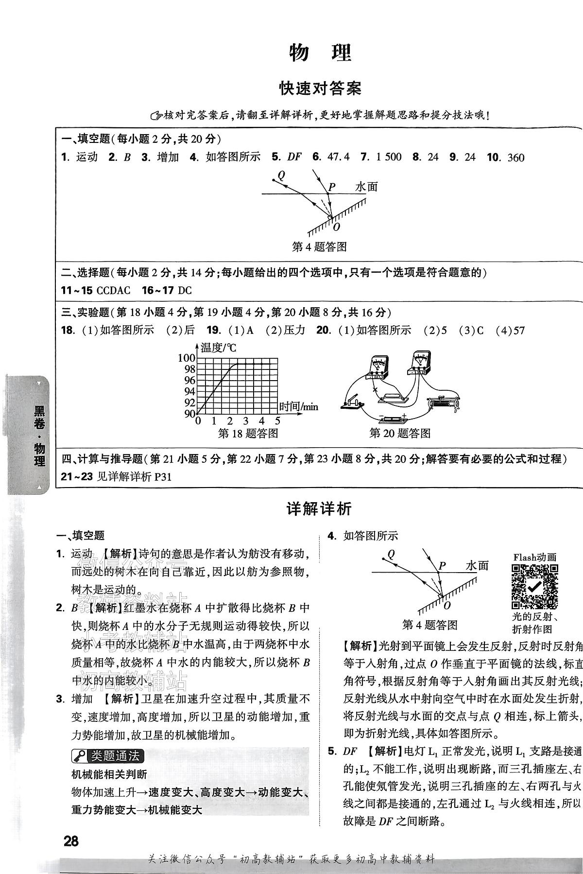 2025《万唯中考•安徽黑白卷》物理黑卷解析版第1页