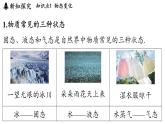 滬科版（2024）九年級(jí)物理上冊(cè) 13.2 熔化與凝固（課件）
