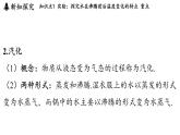 滬科版（2024）九年級(jí)物理上冊(cè) 13.3 探究：汽化與液化（課件）