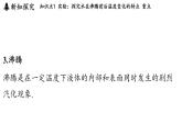 滬科版（2024）九年級(jí)物理上冊(cè) 13.3 探究：汽化與液化（課件）