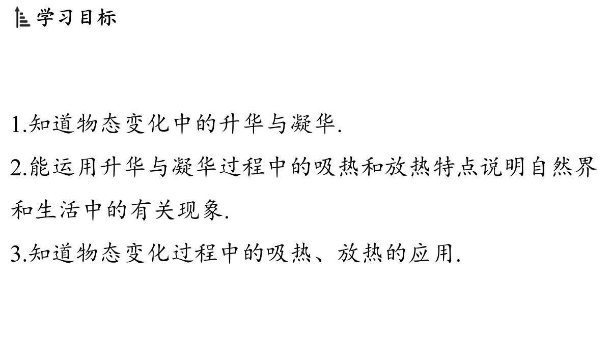 沪科版（2024）九年级物理上册 13.4 升华与凝华（课件）第2页