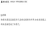 滬科版（2024）九年級(jí)物理上冊(cè) 13.4 升華與凝華（課件）