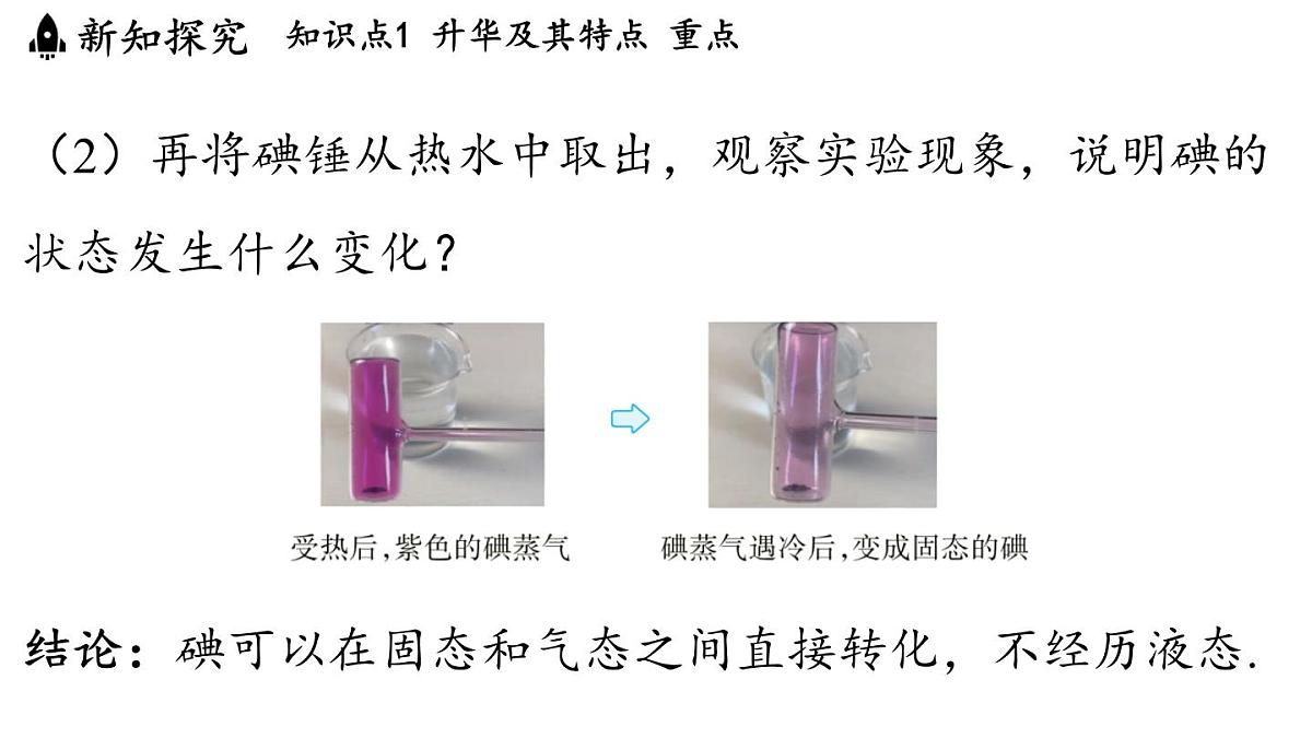 沪科版（2024）九年级物理上册 13.4 升华与凝华（课件）第6页