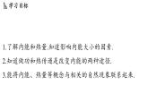 滬科版（2024）九年級物理上冊 14.1 內(nèi)能及其改變（課件）