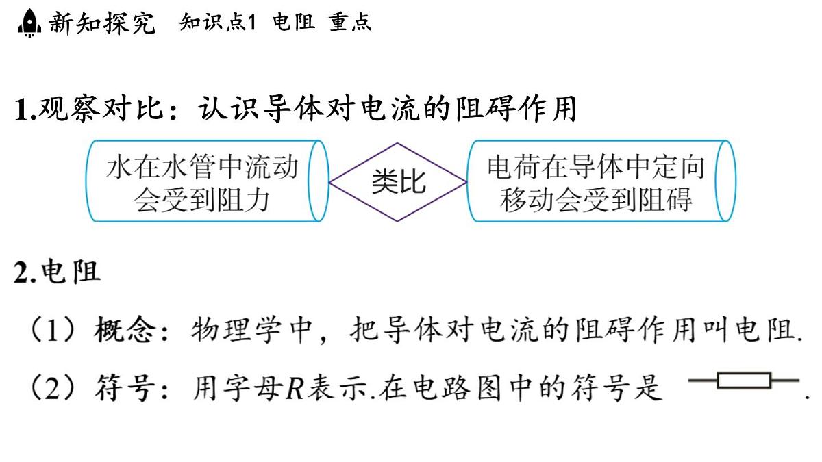 沪科版（2024）九年级物理上册 16.1 电阻和变阻器（课件）第3页