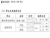 滬科版（2024）九年級物理上冊 16.1 電阻和變阻器（課件）