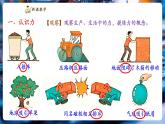 【新教材核心素養(yǎng)】教科版物理八年級(jí)下冊(cè)7.1《力》（課件+教學(xué)設(shè)計(jì)+導(dǎo)學(xué)案附答案）