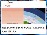 【新教材核心素養(yǎng)】教科版物理八年級下冊9.4《大氣壓強》（課件+教學設計+導學案附答案）