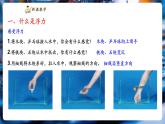 【新教材核心素養(yǎng)】教科版物理八年級下冊10.2《認識浮力》（課件+教學(xué)設(shè)計+導(dǎo)學(xué)案附答案）