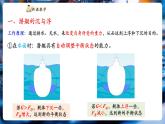 【新教材核心素養(yǎng)】教科版物理八年級下冊10.5《跨學(xué)科實(shí)踐：潛艇》（課件+教學(xué)設(shè)計(jì)+導(dǎo)學(xué)案附答案）