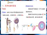【新教材核心素養(yǎng)】教科版物理八年級下冊11.5《改變世界的機械》（課件+教學(xué)設(shè)計+導(dǎo)學(xué)案附答案）
