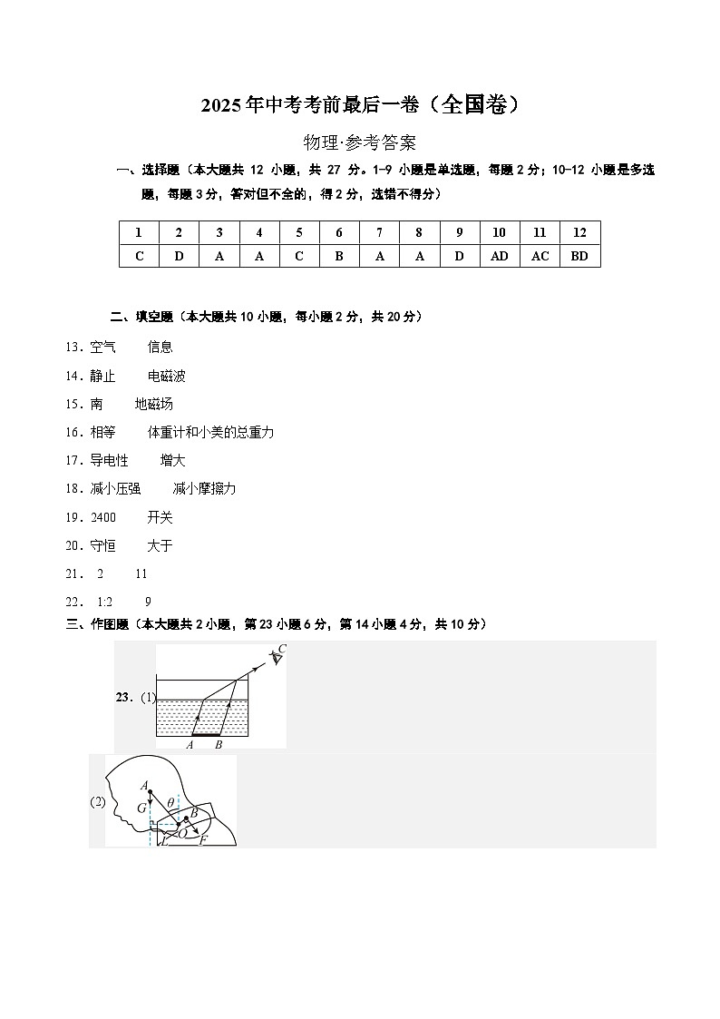 物理（全国卷）（参考答案）第1页
