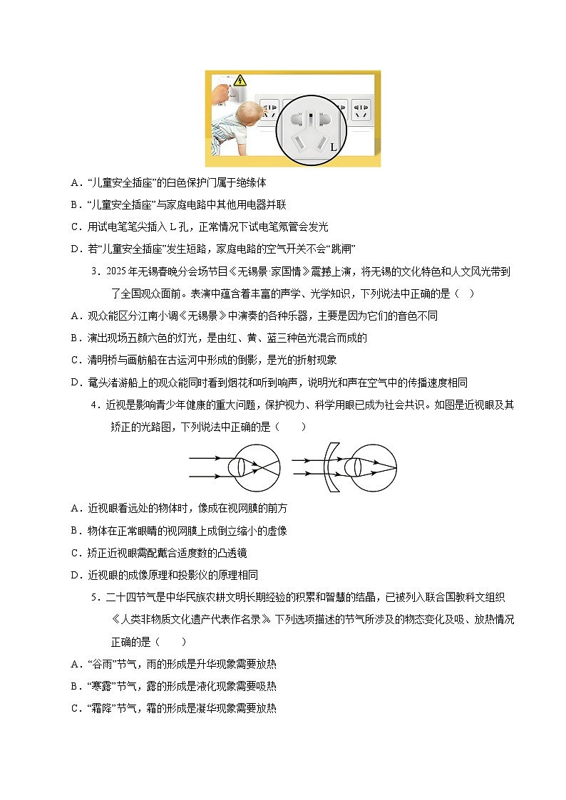 物理（全国卷）（考试版）第2页