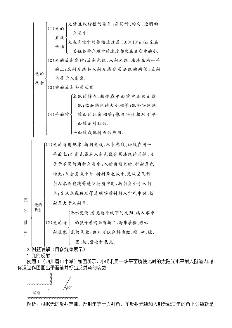 初中物理新沪科版八年级全册第三章本章复习和总结教案2025秋第2页