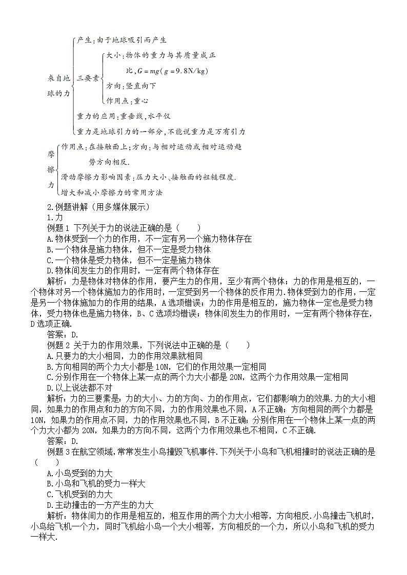 初中物理新沪科版八年级全册第六章本章复习和总结教案2025秋第2页