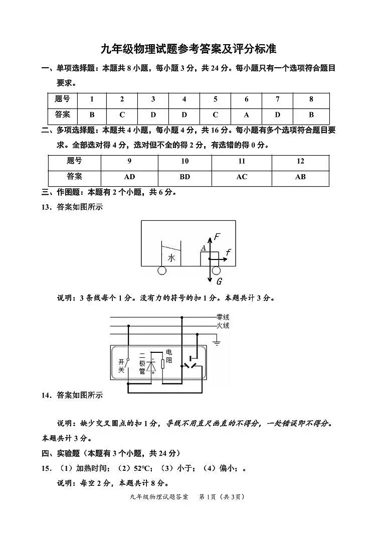 物理二模答案第1页