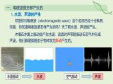 21.1 電磁波的海洋教學(xué)—初中物理九年級(jí)全一冊(cè) 同步教學(xué)課件（人教版2024）