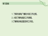 21.2 廣播、電視和移動通信—初中物理九年級全一冊 同步教學(xué)課件（人教版2024）