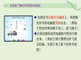 21.2 廣播、電視和移動通信—初中物理九年級全一冊 同步教學(xué)課件（人教版2024）