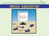 21.2 廣播、電視和移動通信—初中物理九年級全一冊 同步教學(xué)課件（人教版2024）