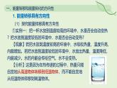 22.2 新能源的發(fā)展—初中物理九年級全一冊 同步教學(xué)課件（人教版2024）