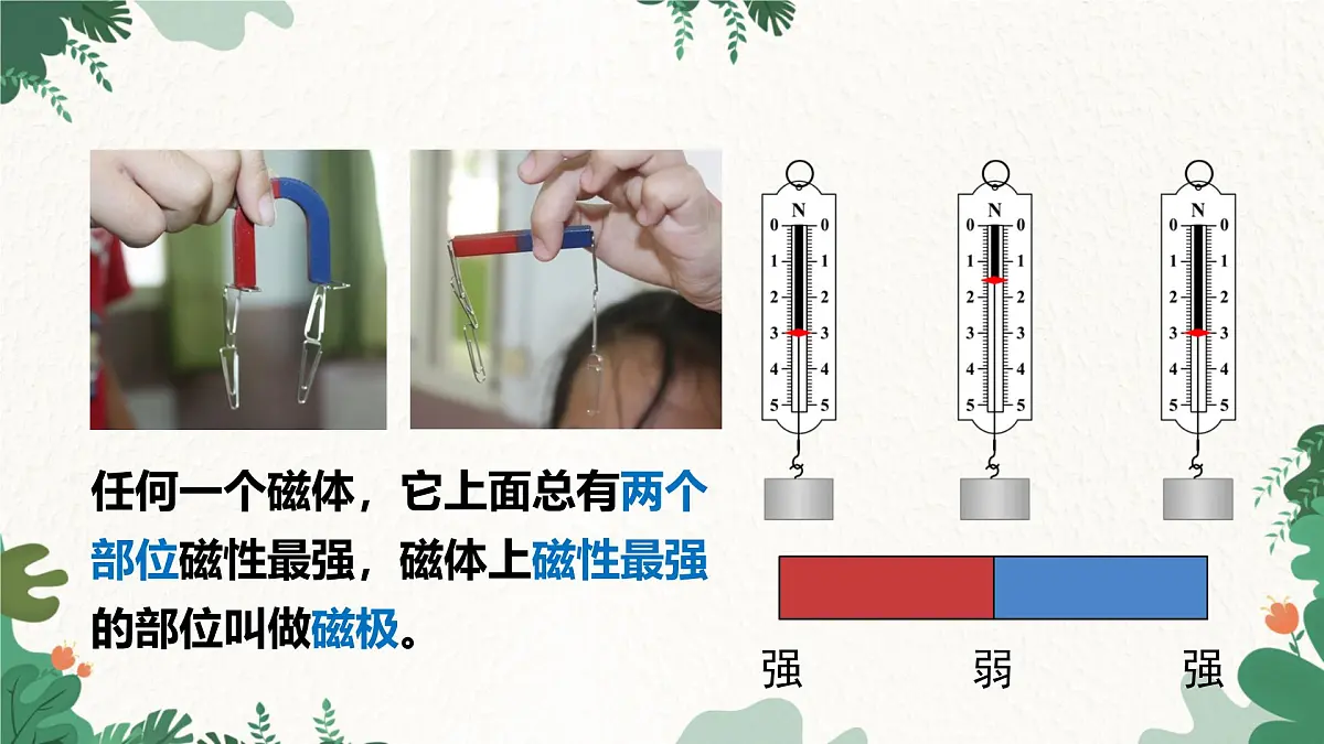 沪粤版物理九年级下册16.1 从永磁体谈起课件第7页