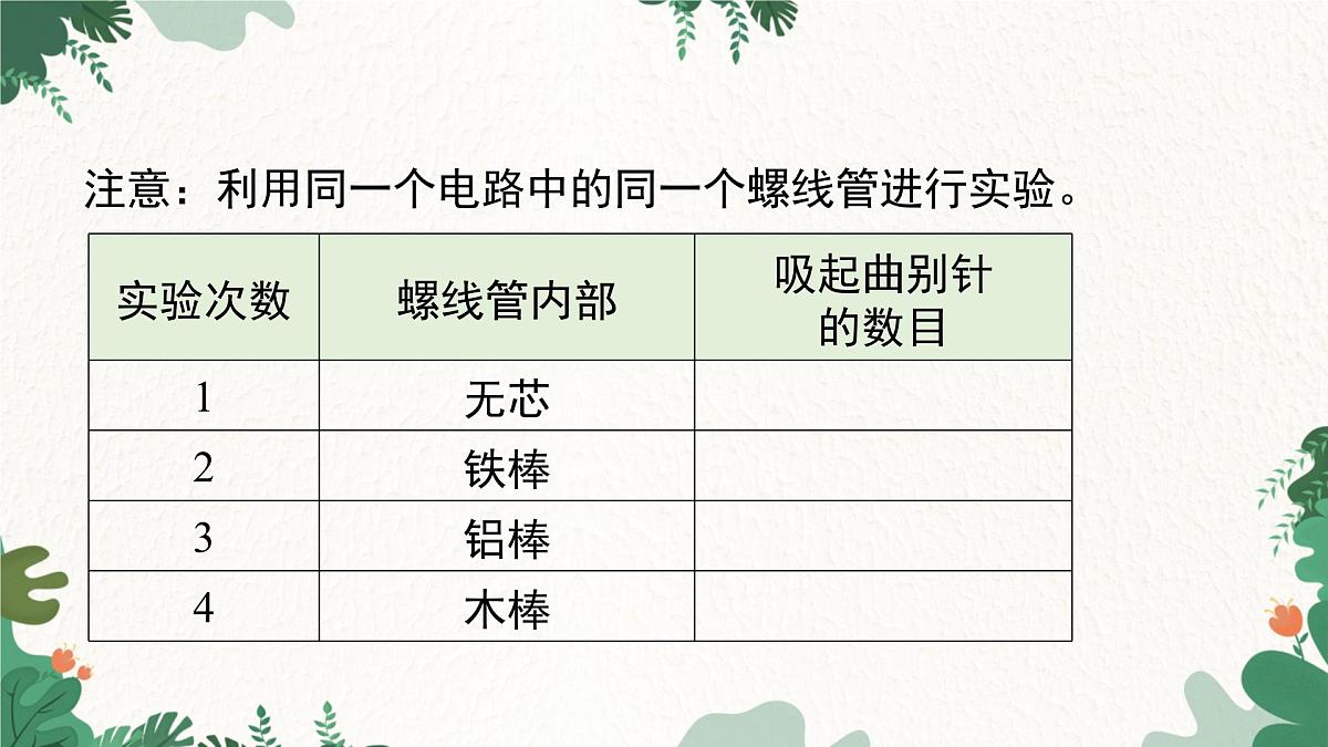 沪粤版物理九年级下册16.3 探究电磁铁的磁性课件第7页