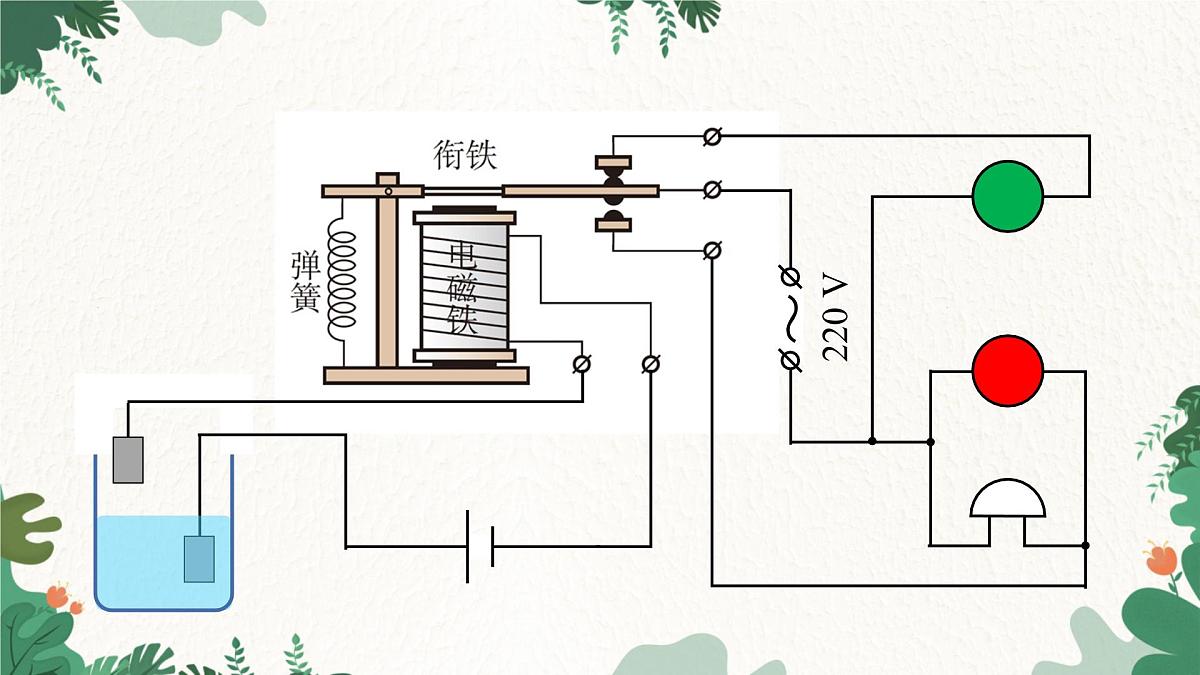 沪粤版物理九年级下册16.4 电磁继电器与自动控制课件第8页