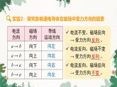 滬粵版物理九年級下冊17.2 探究電動機轉動的原理課件