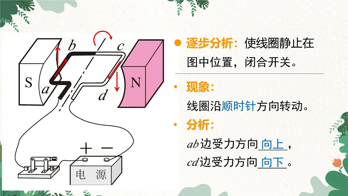 沪粤版物理九年级下册17.2 探究电动机转动的原理课件第8页