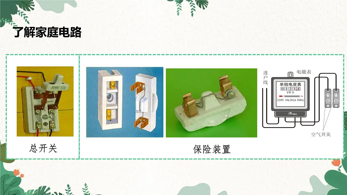 沪粤版物理九年级下册18.1 家庭电路课件第5页